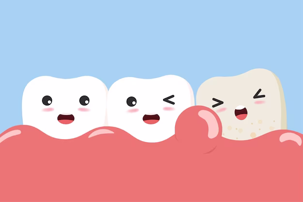 Pediatric Dentist in Junagadh Children Dental Clinic In Junagadh Kids Dentist In Junagadh